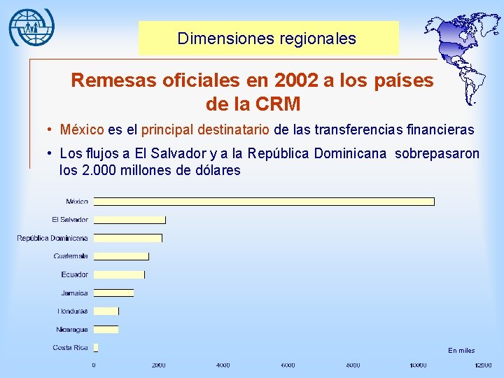 Dimensiones regionales Remesas oficiales en 2002 a los países de la CRM • México