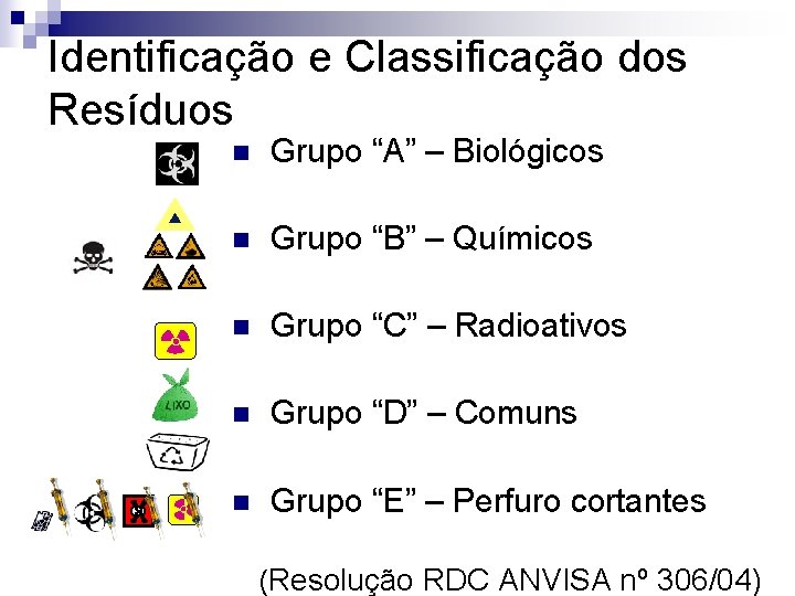 Identificação e Classificação dos Resíduos n Grupo “A” – Biológicos n Grupo “B” – Identificação e Classificação dos Resíduos n Grupo “A” – Biológicos n Grupo “B” –