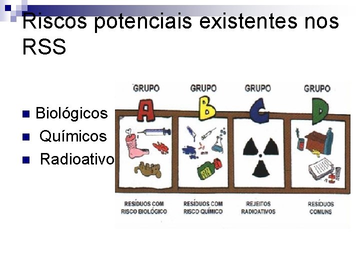 Riscos potenciais existentes nos RSS Biológicos n Químicos n Radioativos n Riscos potenciais existentes nos RSS Biológicos n Químicos n Radioativos n
