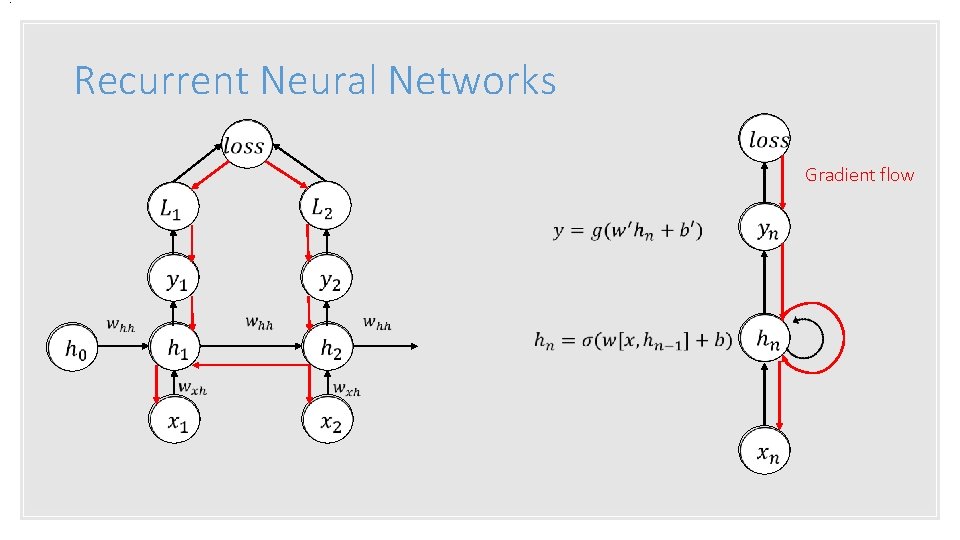 . Recurrent Neural Networks Gradient flow 