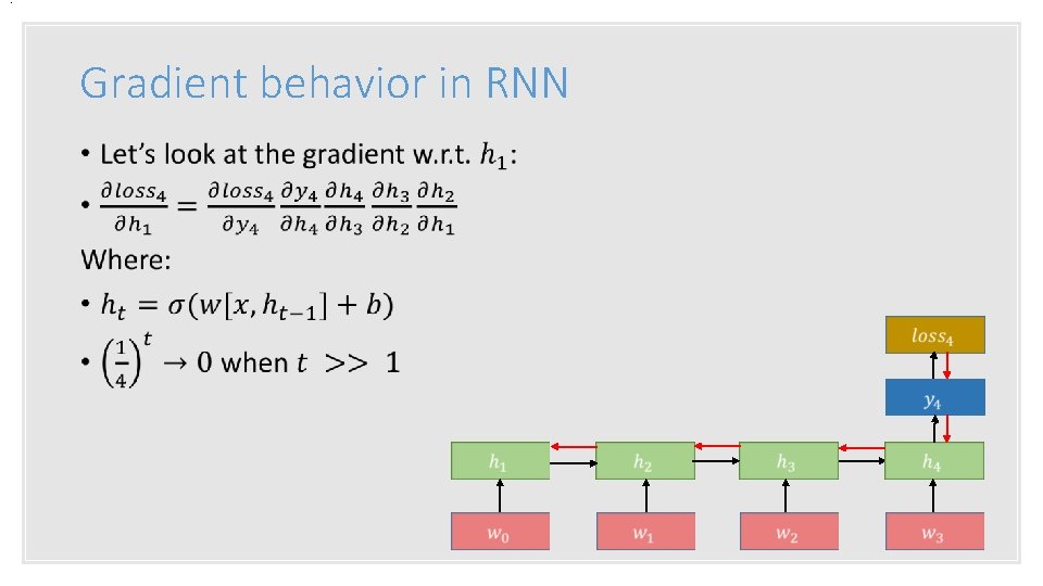 . Gradient behavior in RNN • 