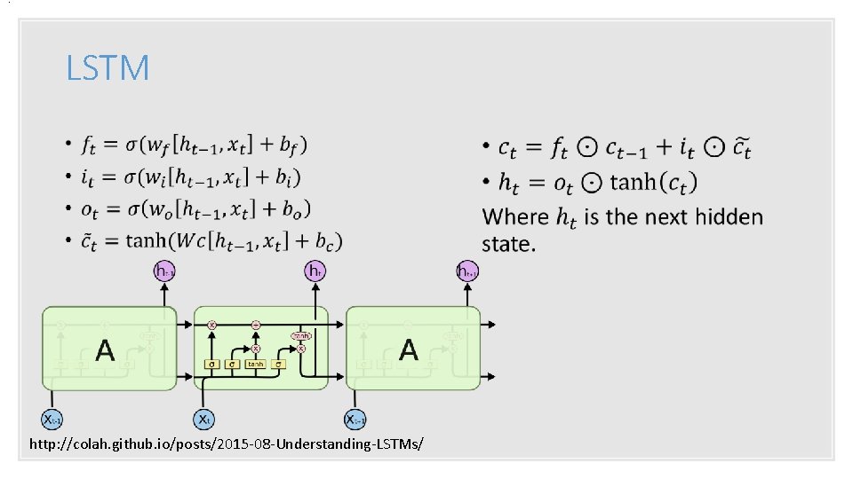 . LSTM • http: //colah. github. io/posts/2015 -08 -Understanding-LSTMs/ 