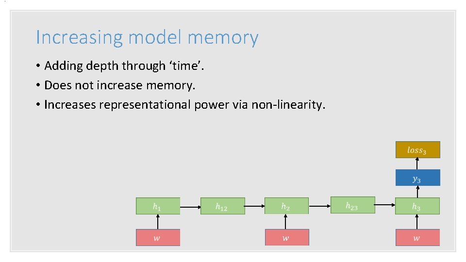 . Increasing model memory • Adding depth through ‘time’. • Does not increase memory.