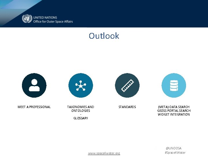 Outlook MEET A PROFESSIONAL TAXONOMIES AND ONTOLOGIES GLOSSARY STANDARDS www. space 4 water. org