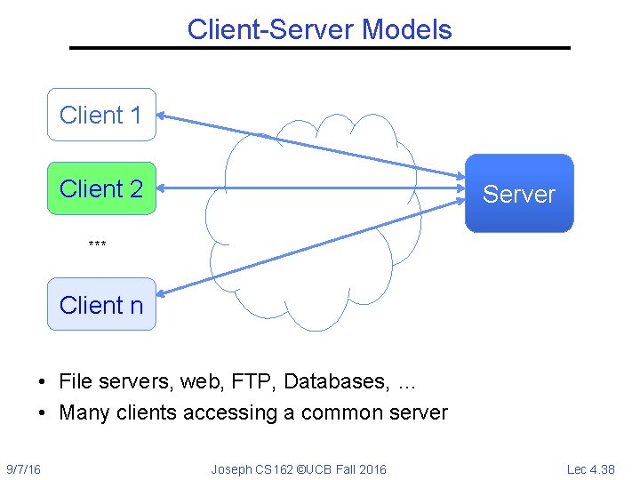 Client-Server Models Client 1 Client 2 Server *** Client n • File servers, web,