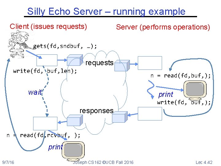 Silly Echo Server – running example Client (issues requests) Server (performs operations) gets(fd, sndbuf,