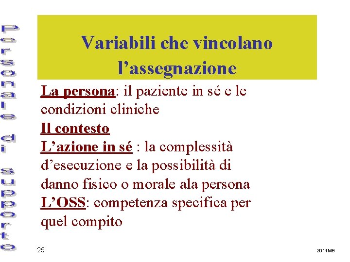 Variabili che vincolano l’assegnazione La persona: il paziente in sé e le condizioni cliniche