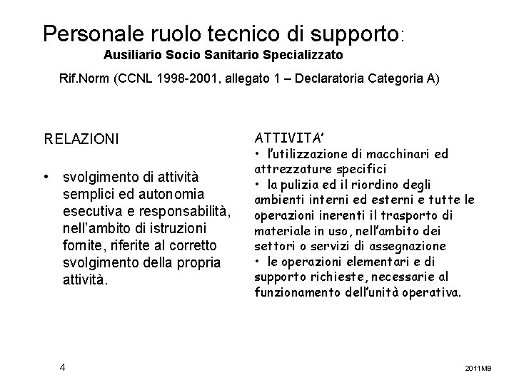 Personale ruolo tecnico di supporto: Ausiliario Socio Sanitario Specializzato Rif. Norm (CCNL 1998 -2001,