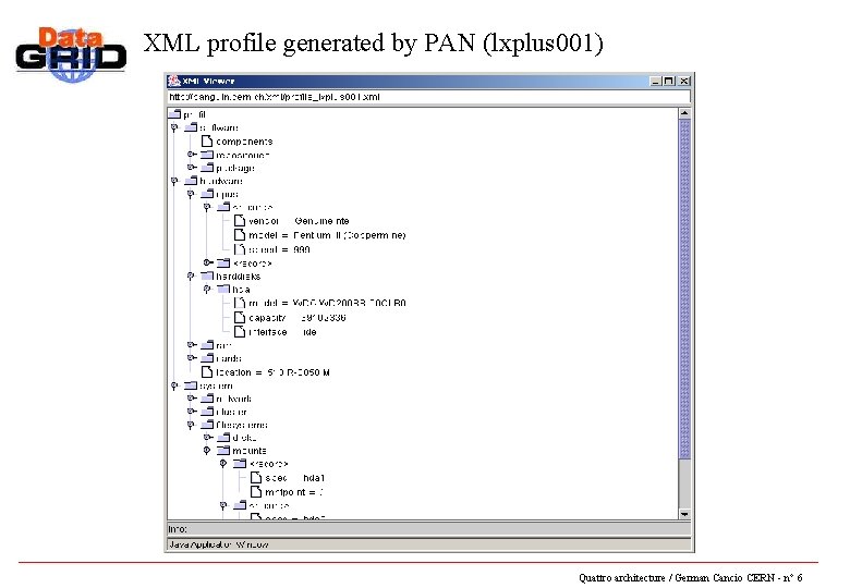 XML profile generated by PAN (lxplus 001) Quattro architecture / German Cancio CERN -