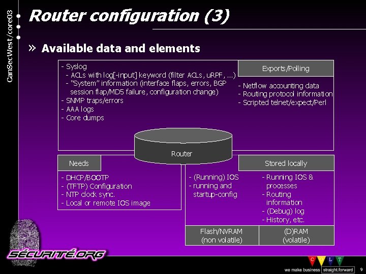 Can. Sec. West/core 03 Router configuration (3) » Available data and elements - Syslog