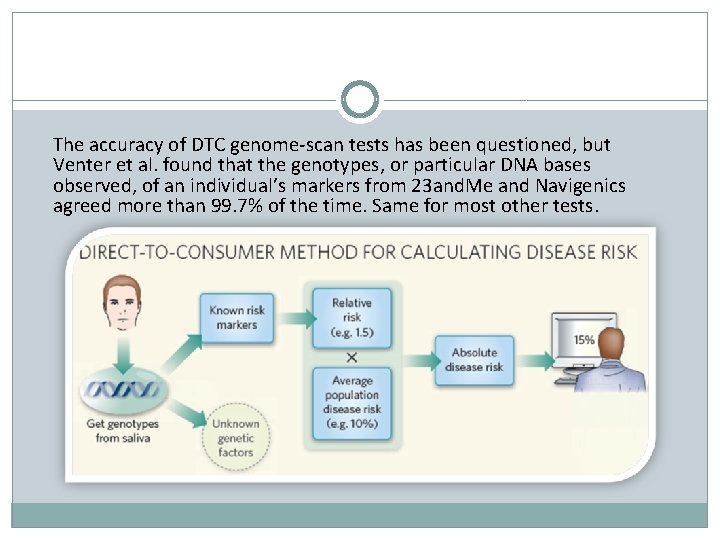 The accuracy of DTC genome-scan tests has been questioned, but Venter et al. found