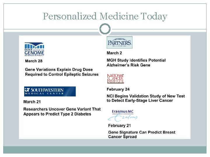 Personalized Medicine Today 