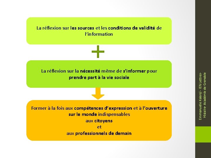 La réflexion sur la nécessité même de s’informer pour prendre part à la vie