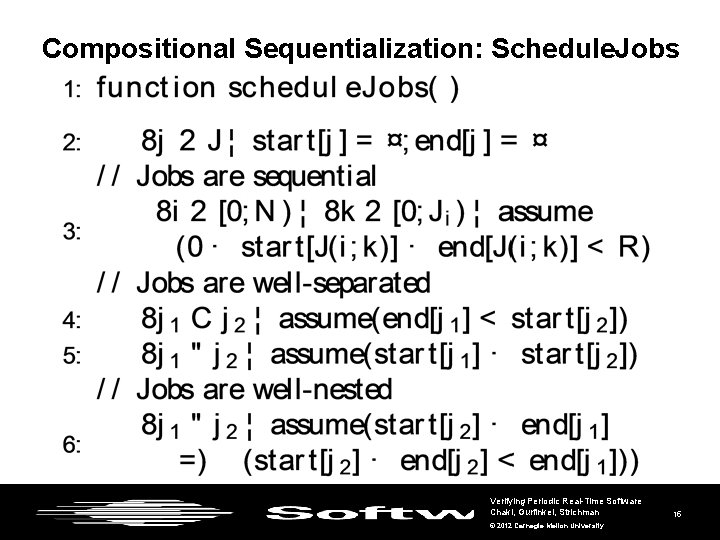 Compositional Sequentialization: Schedule. Jobs Verifying Periodic Real-Time Software Chaki, Gurfinkel, Strichman © 2012 Carnegie