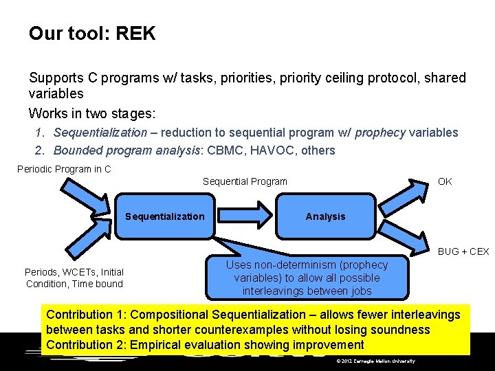 Our tool: REK Supports C programs w/ tasks, priorities, priority ceiling protocol, shared variables