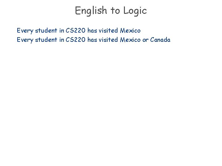 English to Logic Every student in CS 220 has visited Mexico or Canada 