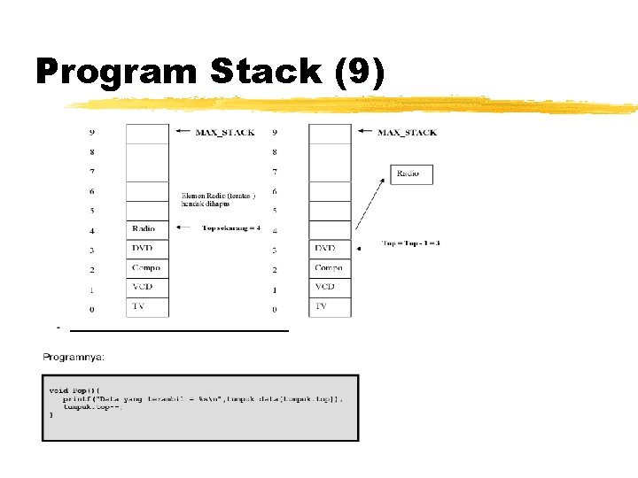 Program Stack (9) 