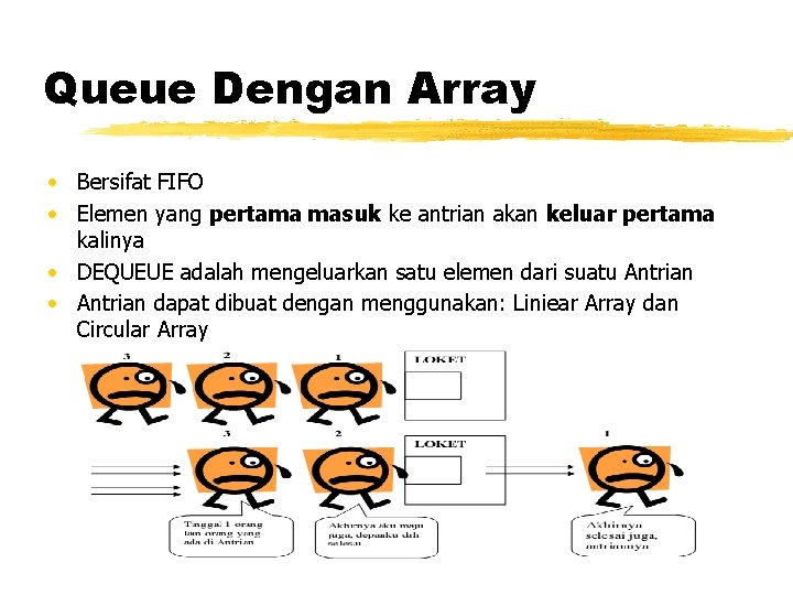 Queue Dengan Array • Bersifat FIFO • Elemen yang pertama masuk ke antrian akan