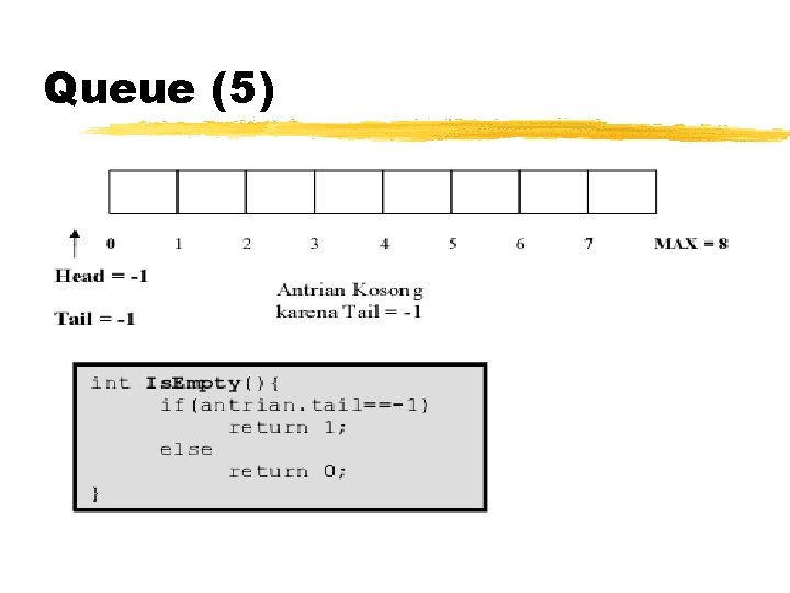 Queue (5) 