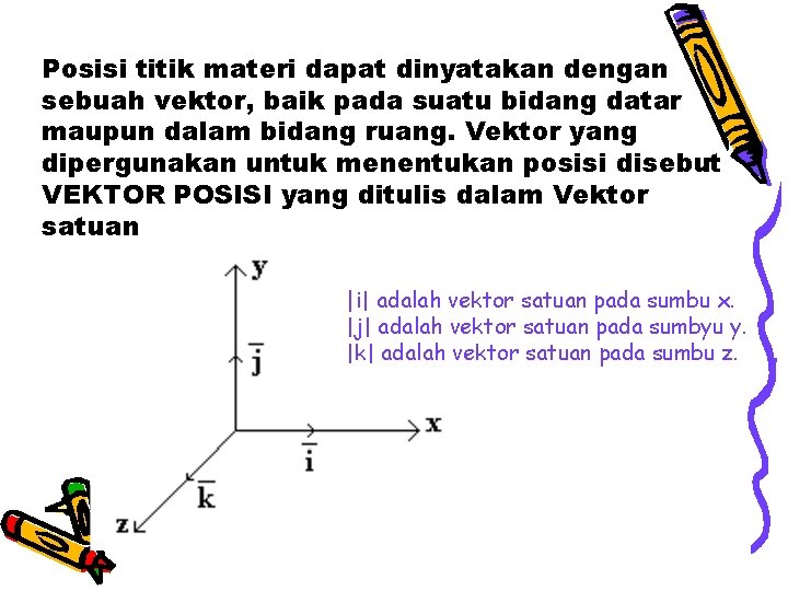 Posisi titik materi dapat dinyatakan dengan sebuah vektor, baik pada suatu bidang datar maupun