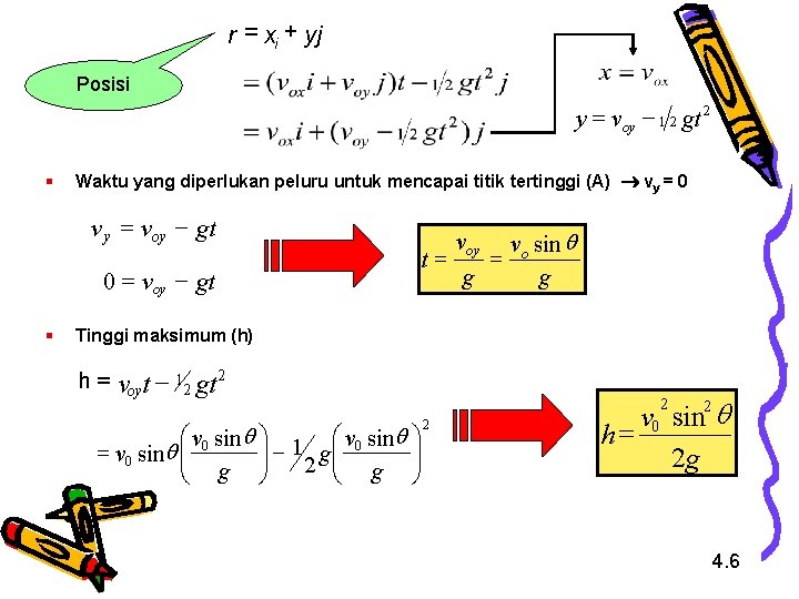 r = xi + yj Posisi y = voy - 1 2 gt 2