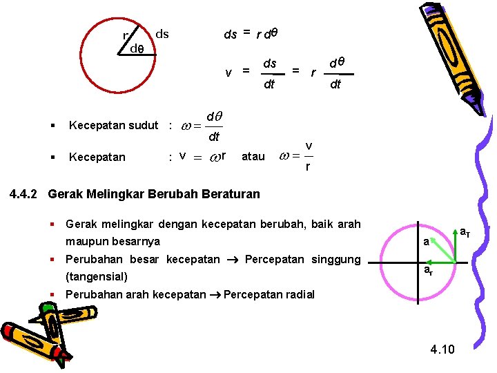 ds = r dθ ds r d v = § § Kecepatan sudut :