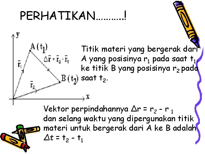 PERHATIKAN………. . ! Titik materi yang bergerak dari A yang posisinya r 1 pada