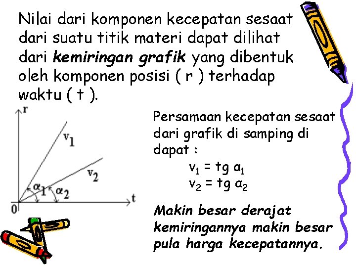 Nilai dari komponen kecepatan sesaat dari suatu titik materi dapat dilihat dari kemiringan grafik