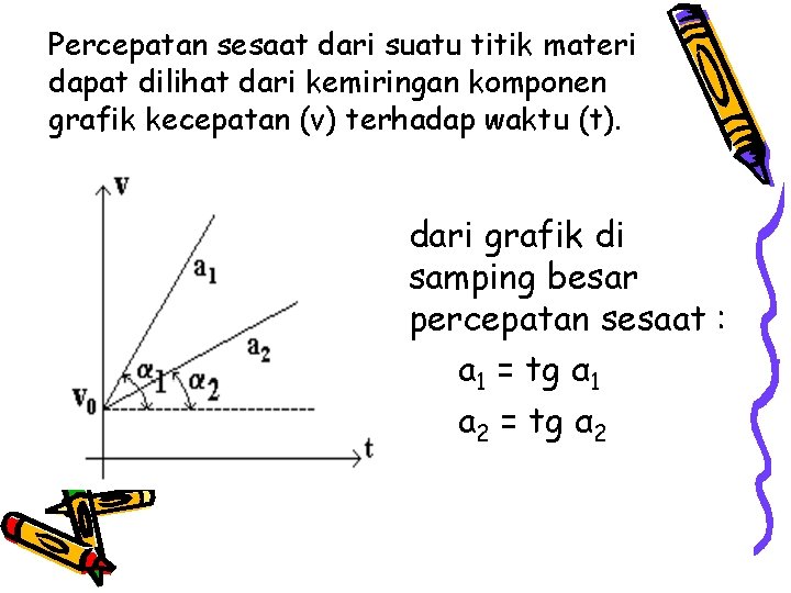 Percepatan sesaat dari suatu titik materi dapat dilihat dari kemiringan komponen grafik kecepatan (v)