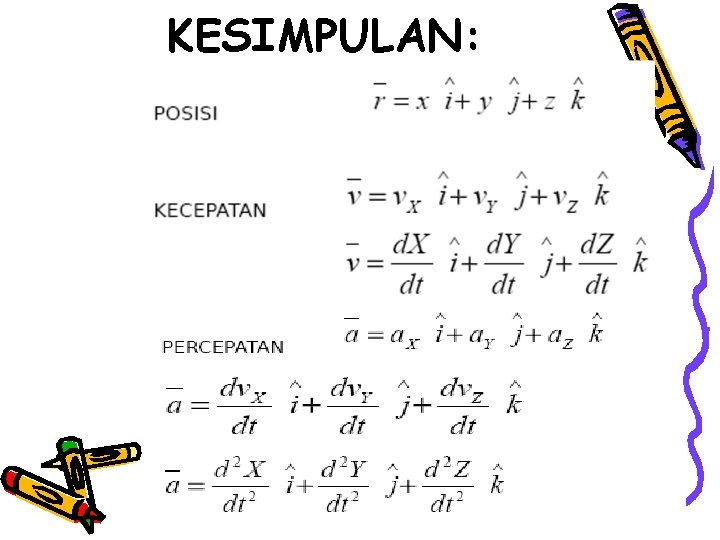 KESIMPULAN: 