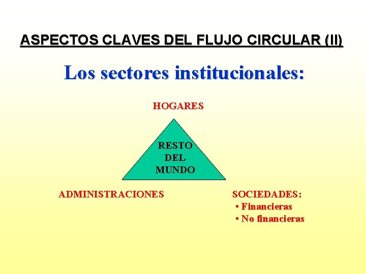 ASPECTOS CLAVES DEL FLUJO CIRCULAR (II) Los sectores institucionales: HOGARES RESTO DEL MUNDO ADMINISTRACIONES