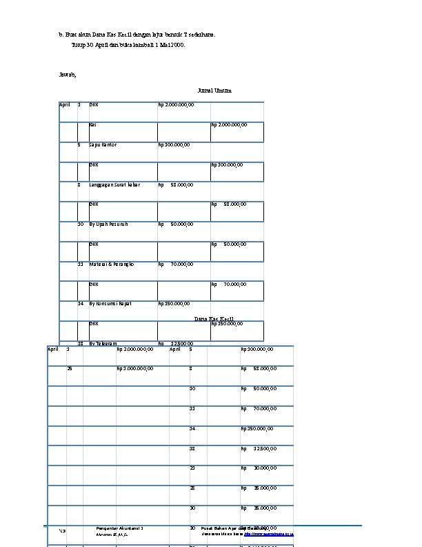 b. Buat akun Dana Kas Kecil dengan lajur bentuk T sederhana. Tutup 30 April