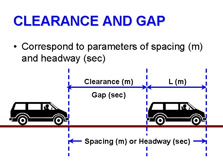 CLEARANCE AND GAP • Correspond to parameters of spacing (m) and headway (sec) Clearance