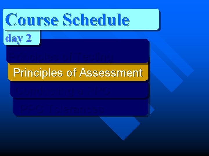 Course Schedule day 2 Principles of Testing Principles of Assessment Conducting a PPC Tolerances