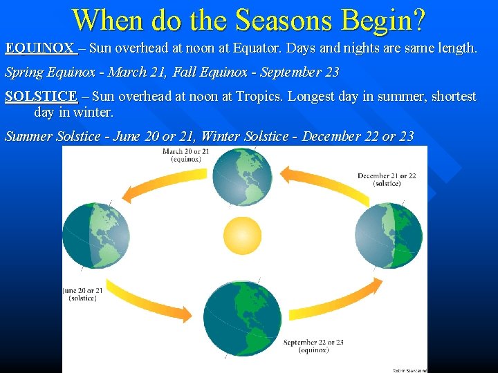 When do the Seasons Begin? EQUINOX – Sun overhead at noon at Equator. Days