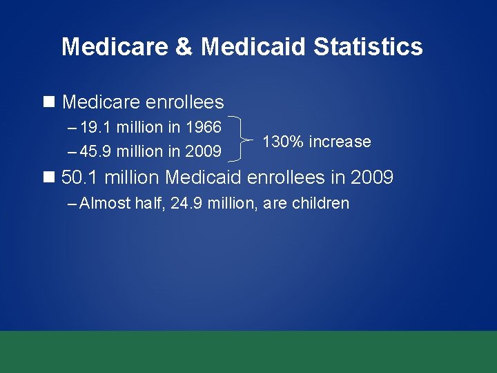 Medicare & Medicaid Statistics n Medicare enrollees – 19. 1 million in 1966 –