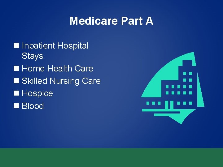 Medicare Part A n Inpatient Hospital Stays n Home Health Care n Skilled Nursing