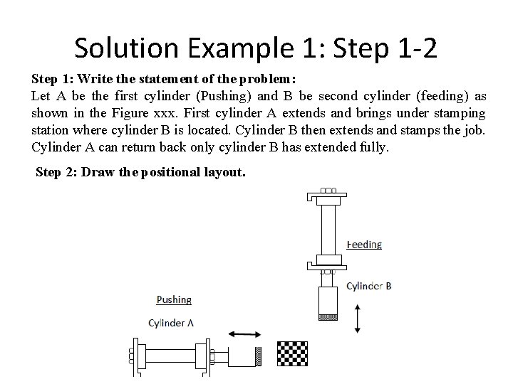 Solution Example 1: Step 1 -2 Step 1: Write the statement of the problem: