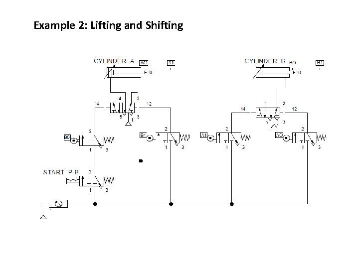 Example 2: Lifting and Shifting 