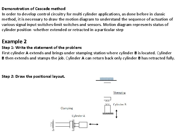 Demonstration of Cascade method In order to develop control circuitry for multi cylinder applications,