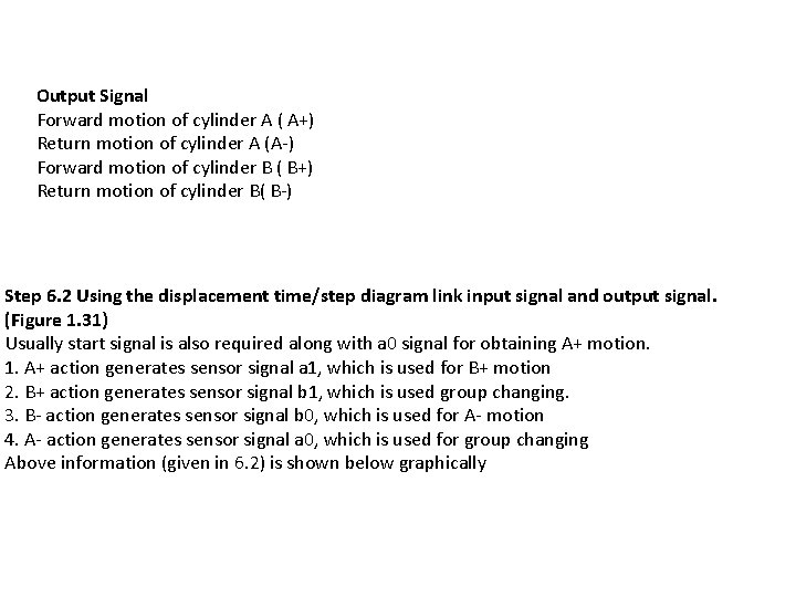 Output Signal Forward motion of cylinder A ( A+) Return motion of cylinder A