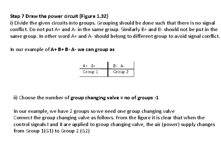 Step 7 Draw the power circuit (Figure 1. 32) i) Divide the given circuits