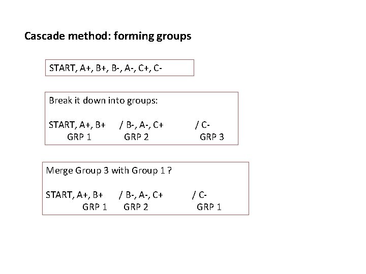 Cascade method: forming groups START, A+, B-, A-, C+, CBreak it down into groups: