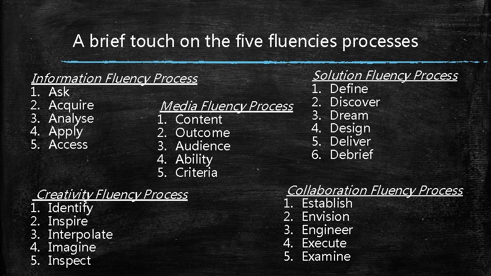 A brief touch on the five fluencies processes Solution Fluency Process Information Fluency Process A brief touch on the five fluencies processes Solution Fluency Process Information Fluency Process
