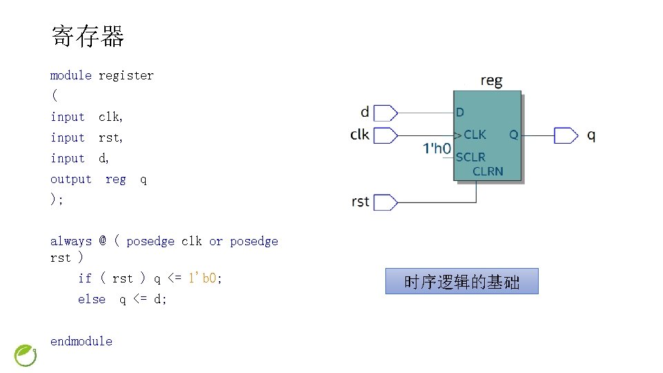 寄存器 module ( input output ); register clk, rst, d, reg q always @