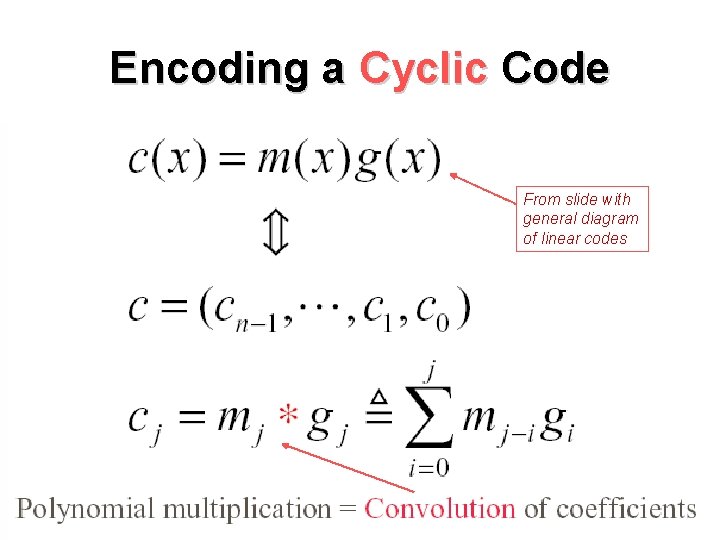 Encoding a Cyclic Code From slide with general diagram of linear codes 