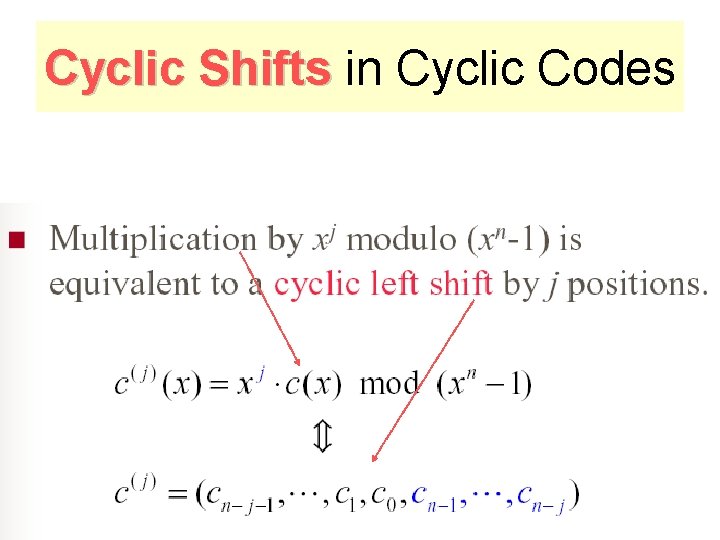 Cyclic Shifts in Cyclic Codes 
