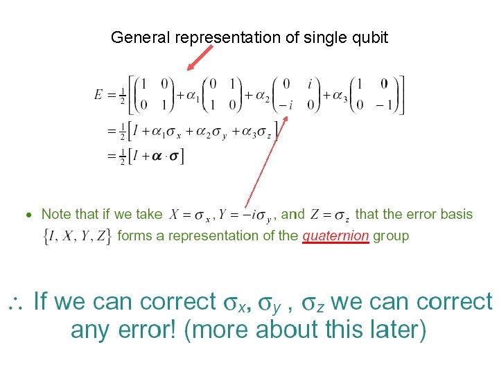 General representation of single qubit 