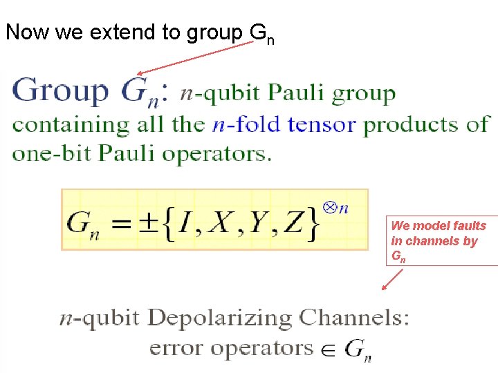 Now we extend to group Gn We model faults in channels by Gn 