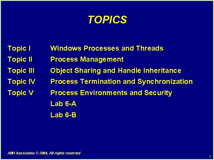 TOPICS Topic I Windows Processes and Threads Topic II Process Management Topic III Object TOPICS Topic I Windows Processes and Threads Topic II Process Management Topic III Object